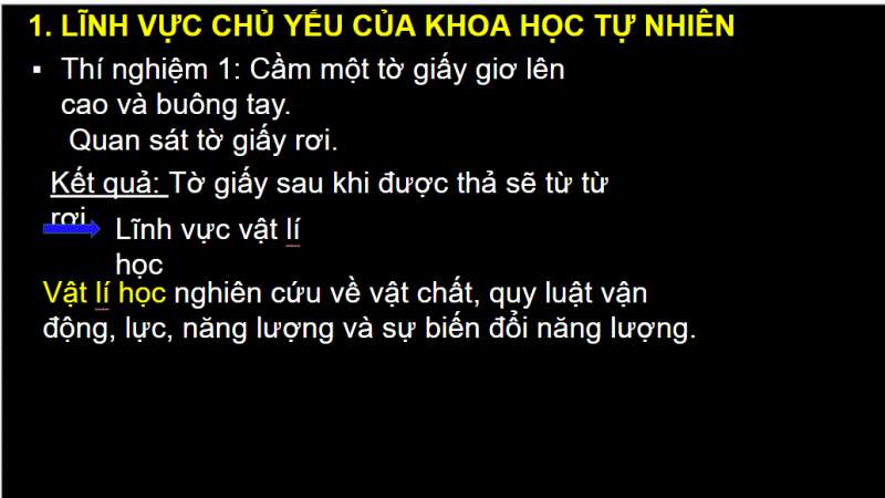 Bài giảng điện tử Bài 2: Các lĩnh vực chủ yếu của khoa học tự nhiên | Giáo án PPT KHTN 6 Chân trời sáng tạo (ảnh 3)