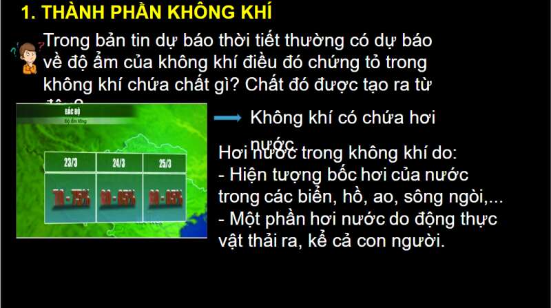 Bài giảng điện tử Không khí và bảo vệ môi trường không khí | Giáo án PPT KHTN 6 Chân trời sáng tạo (ảnh 3)