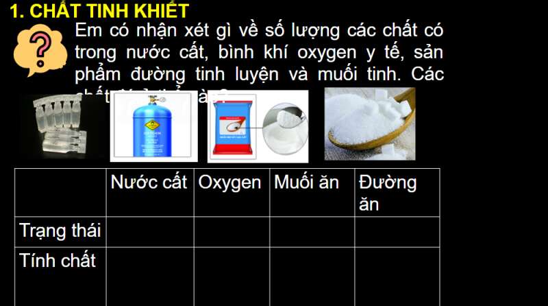 Bài giảng điện tử Chất tinh khiết – Hỗn hợp | Giáo án PPT KHTN 6 Chân trời sáng tạo (ảnh 3)