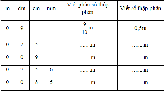 Bài 32 -4.pdf (ảnh 1)