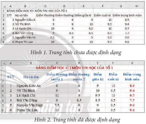 Tin học 7 Bài 9: Định dạng trang tính, chèn thêm và xóa hàng, cột | Chân trời sáng tạo (ảnh 2)