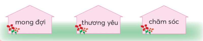 Luyện từ và câu trang 120, 121 Tiếng Việt lớp 3 Tập 1 | Chân trời sáng tạo (ảnh 1)