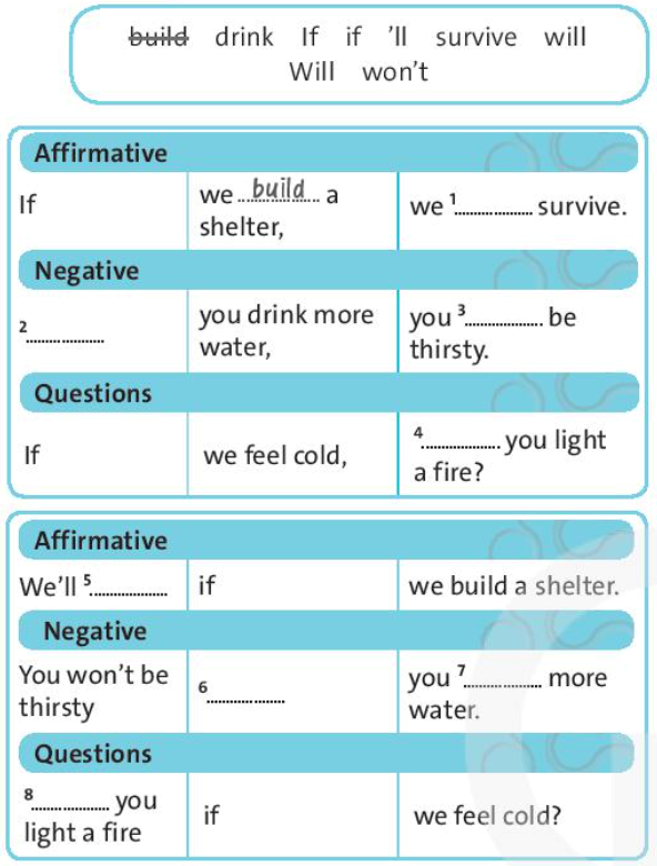 SBT Tiếng Anh 7 trang 39 Unit 6: Language focus: will and won’t in the first conditional – Friend plus Chân trời sáng tạo (ảnh 1)