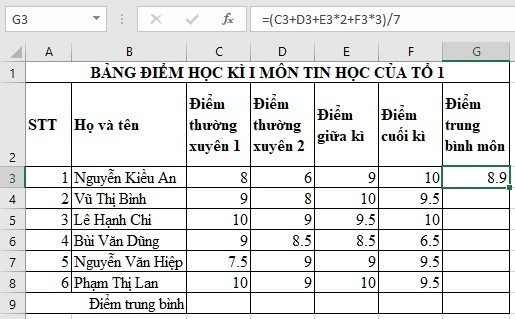 Bộ 30 đề thi Giữa học kì 2 Tin học lớp 7 Chân trời sáng tạo có đáp án (ảnh 1)