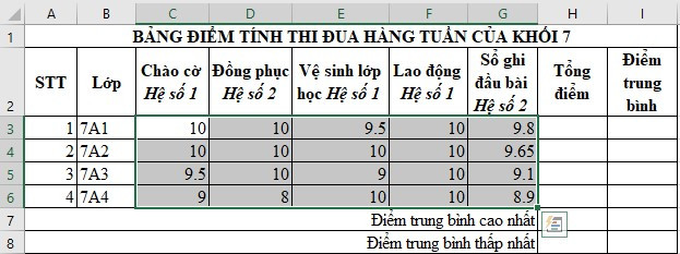 Bộ 30 đề thi Giữa học kì 2 Tin học lớp 7 Chân trời sáng tạo có đáp án (ảnh 1)