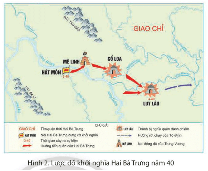 Lịch Sử và Địa Lí lớp 4 Chân trời sáng tạo Bài 1: Làm quen với phương tiện học tập môn Lịch sử và Địa lí