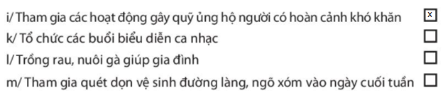 Bài 2: Em tham gia hoạt động thiện nguyện