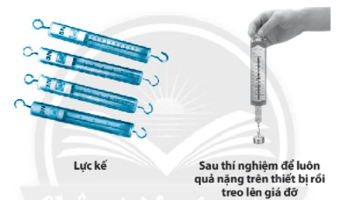 Bài 3: Quy định an toán trong phòng thực hành giới thiệu một số dụng cụ đo sử dụng kính lúp và kính hiển vi quang học