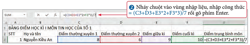 Lý thuyết Tin Học 7 Bài 8: Sử dụng địa chỉ ô tính trong công thức – Chân trời sáng tạo  (ảnh 1)