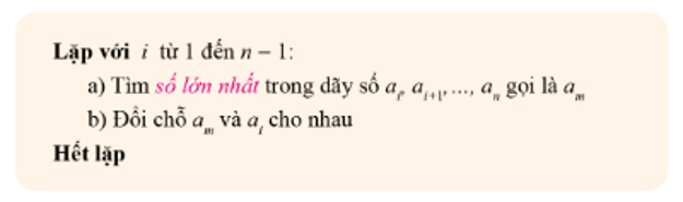 Lý thuyết Tin Học 7 Bài 3: Sắp xếp chọn - Kết nối tri thức (ảnh 1)