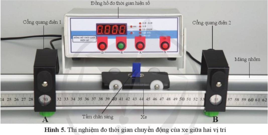 Lý thuyết Khoa học tự nhiên 7 Bài mở đầu: Phương pháp và kĩ năng trong học tập môn khoa học tự nhiên - Cánh diều (ảnh 1)