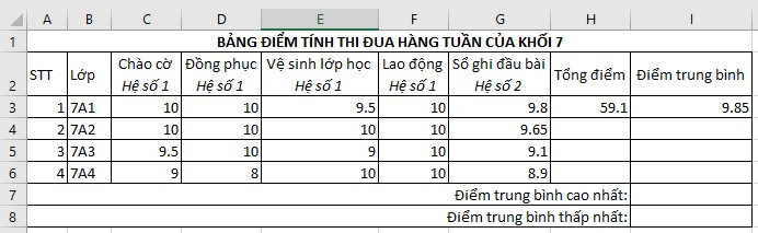 Bộ 30 đề thi Học kì 2 Tin học lớp 7 Chân trời sáng tạo có đáp án (ảnh 1)