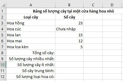 Bộ 30 đề thi Giữa học kì 2 Tin học lớp 7 Cánh diều có đáp án (ảnh 1)