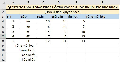 Bộ 30 đề thi Giữa học kì 2 Tin học lớp 7 Chân trời sáng tạo có đáp án (ảnh 1)