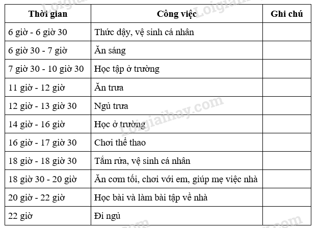 Hoạt động trải nghiệm lớp 3 Tuần 1 trang 5, 6, 7, 8 | Giải HĐTN lớp 3 Chân trời sáng tạo (ảnh 6)