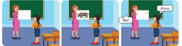 Giải SGK Tiếng Anh lớp 4 Unit 1: Animals | iLearn Smart Start (ảnh 2)