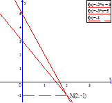 Giáo án Đại số 9: Ôn tập chương III mới nhất (ảnh 3)