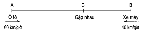 Luyện tập chung về chuyện động cùng chiều 5.pdf (ảnh 1)