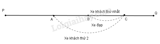 SBT Toán 9 Bài 5: Giải bài toán bằng cách lập hệ phương trình | Giải SBT Toán lớp 9 (ảnh 3)