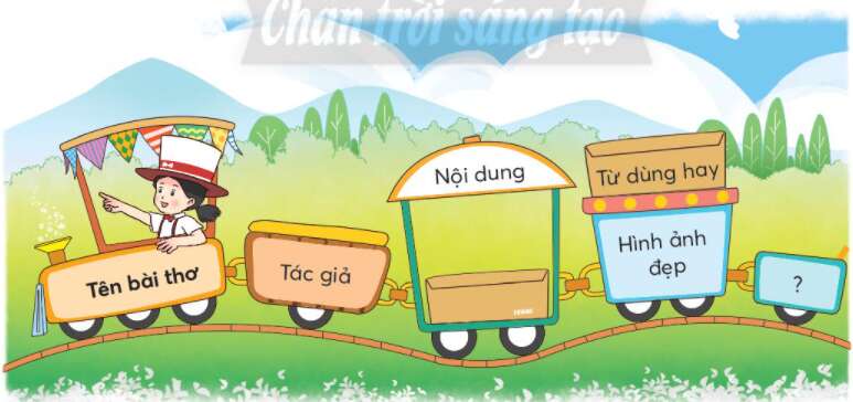 Chiếc nhãn vở đặc biệt trang 10, 11 Tiếng Việt lớp 3 Tập 1 | Chân trời sáng tạo (ảnh 2)