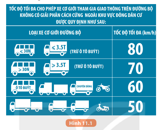 Khoa học tự nhiên 7 Bài 1: Phương pháp và kĩ năng học tập môn Khoa học tự nhiên | KHTN 7 Kết nối tri thức (ảnh 1)