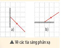 Khoa học tự nhiên 7 Bài 16: Sự phản xạ ánh sáng | KHTN 7 Chân trời sáng tạo (ảnh 1)