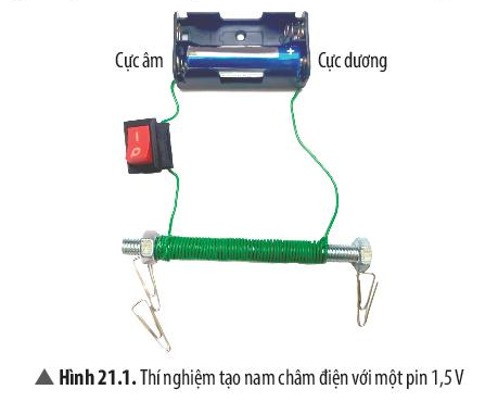 Khoa học tự nhiên 7 Bài 21: Nam châm điện | KHTN 7 Chân trời sáng tạo (ảnh 1)