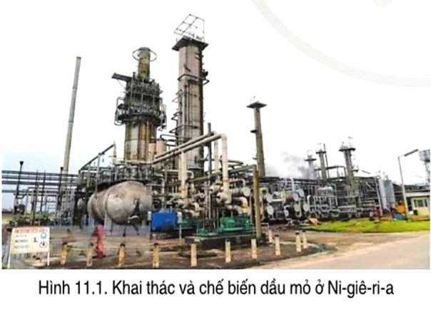 Địa lí 7 Bài 11: Phương thức con người khai thác, sử dụng và bảo vệ thiên nhiên | Cánh diều (ảnh 2)