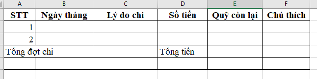 Sách bài tập Tin học 7 Bài 6: Thực hành lập sổ theo dõi thu chi cá nhân - Cánh diều (ảnh 1)