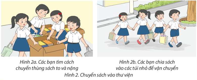 Tin học lớp 3 trang 72, 73 Bài 13: Chia việc lớn thành việc nhỏ để giải quyết | Chân trời sáng tạo (ảnh 2)