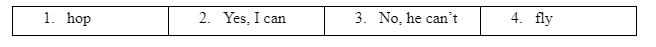 Giải SGK Tiếng Anh lớp 4 Unit 2: What can I do | iLearn Smart Start (ảnh 17)