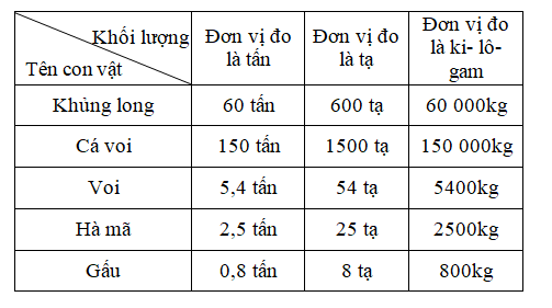 Bài 42 -3.pdf (ảnh 2)