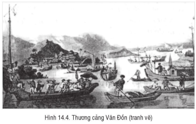 Lịch Sử 7 Bài 14: Công cuộc xây dựng đất nước thời Lý (1009-1225) | Cánh diều (ảnh 4)