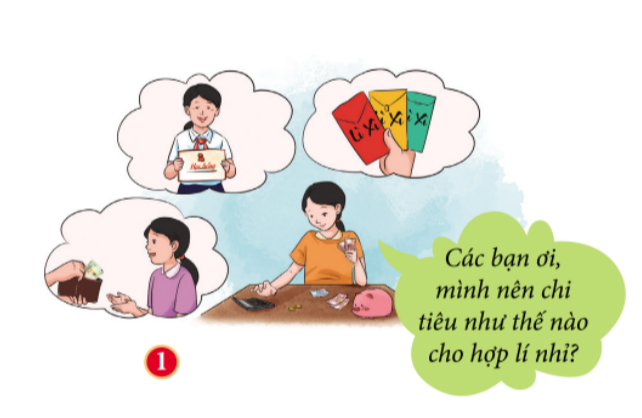 GDCD 7 Bài 6: Quản lí tiền | Cánh diều (ảnh 3)