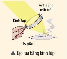 Khoa học tự nhiên 7 Bài 15: Ánh sáng, tia sáng | KHTN 7 Chân trời sáng tạo (ảnh 2)