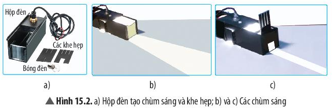 Khoa học tự nhiên 7 Bài 15: Ánh sáng, tia sáng | KHTN 7 Chân trời sáng tạo (ảnh 3)