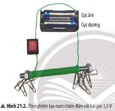 Khoa học tự nhiên 7 Bài 21: Nam châm điện | KHTN 7 Chân trời sáng tạo (ảnh 2)