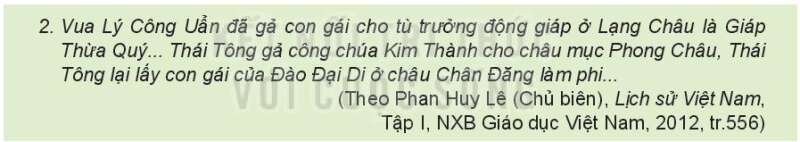 Lịch Sử 7 Bài 11: Nhà Lý xây dựng và phát triển nước (1009-1225) | Kết nối tri thức (ảnh 3)