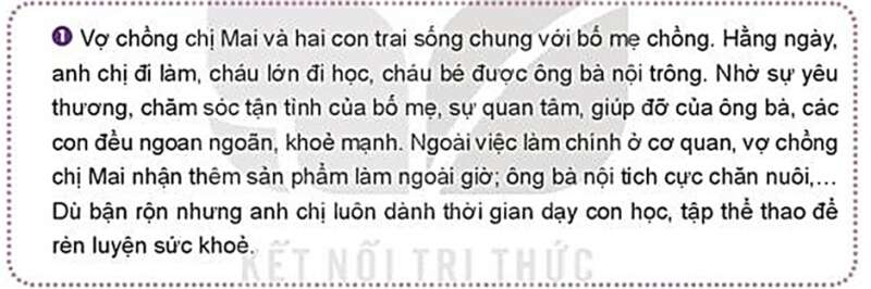 GDCD 7 Bài 10: Quyền và nghĩa vụ của công dân trong gia đình | Kết nối tri thức (ảnh 3)