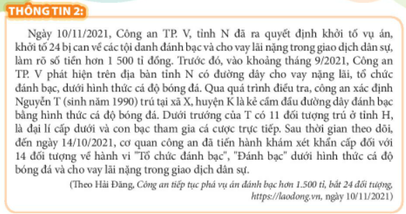 GDCD 7 Bài 11: Phòng, chống tệ nạn xã hội | Chân trời sáng tạo (ảnh 3)