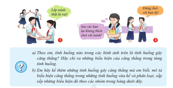 GDCD 7 Bài 7: Ứng phó với tâm lí căng thẳng | Cánh diều (ảnh 3)