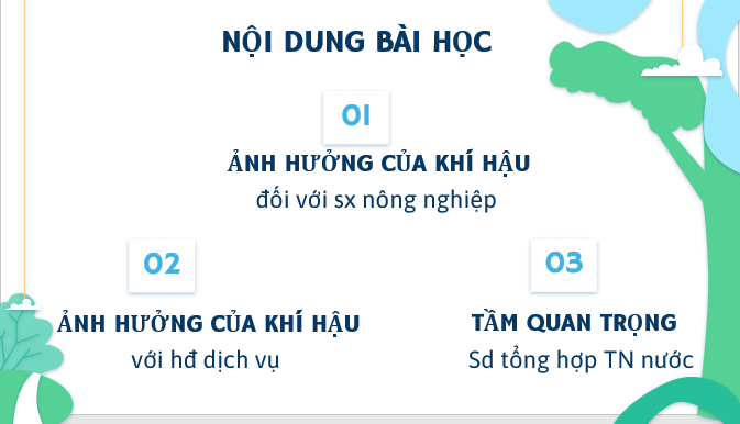 Giáo án điện tử Địa lí 8 (Chân trời sáng tạo) Bài 10: Vai trò của tài nguyên khí hậu và tài nguyên nước | Bài giảng PPT Địa lí 8 (ảnh 1)