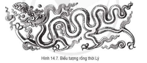 Lịch Sử 7 Bài 14: Công cuộc xây dựng đất nước thời Lý (1009-1225) | Cánh diều (ảnh 10)