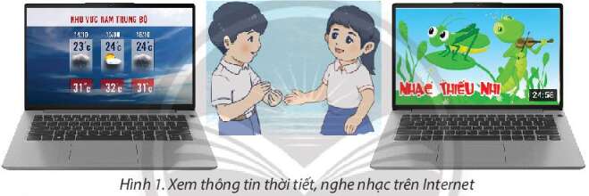 Tin học lớp 3 trang 30, 31, 32, 33, 34 Bài 6: Xem tin và giải trí trên internet | Chân trời sáng tạo (ảnh 1)