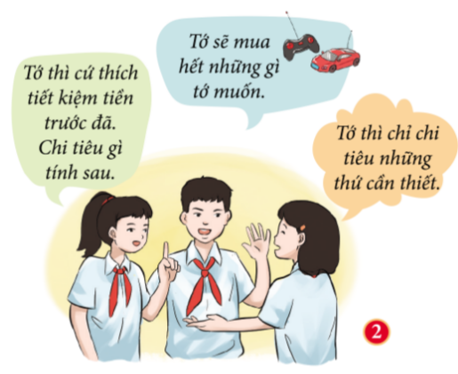 GDCD 7 Bài 6: Quản lí tiền | Cánh diều (ảnh 4)