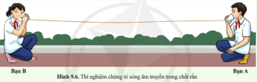 Khoa học tự nhiên 7 Bài 9: Sự truyền âm | KHTN 7 Cánh diều (ảnh 3)