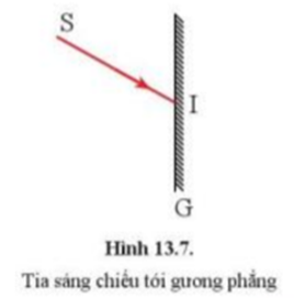 Khoa học tự nhiên 7 Bài 13: Sự phản xạ ánh sáng | KHTN 7 Cánh diều (ảnh 3)