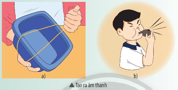 Khoa học tự nhiên 7 Bài 12: Mô tả sóng âm | KHTN 7 Chân trời sáng tạo (ảnh 3)