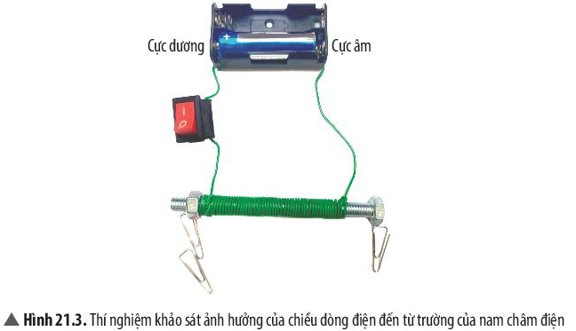 Khoa học tự nhiên 7 Bài 21: Nam châm điện | KHTN 7 Chân trời sáng tạo (ảnh 3)