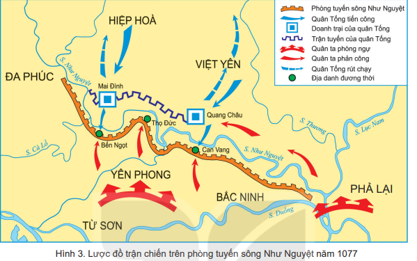 Lịch Sử 7 Bài 12: Cuộc kháng chiến chống quân xâm lược Tống (1072-1077) | Kết nối tri thức (ảnh 4)